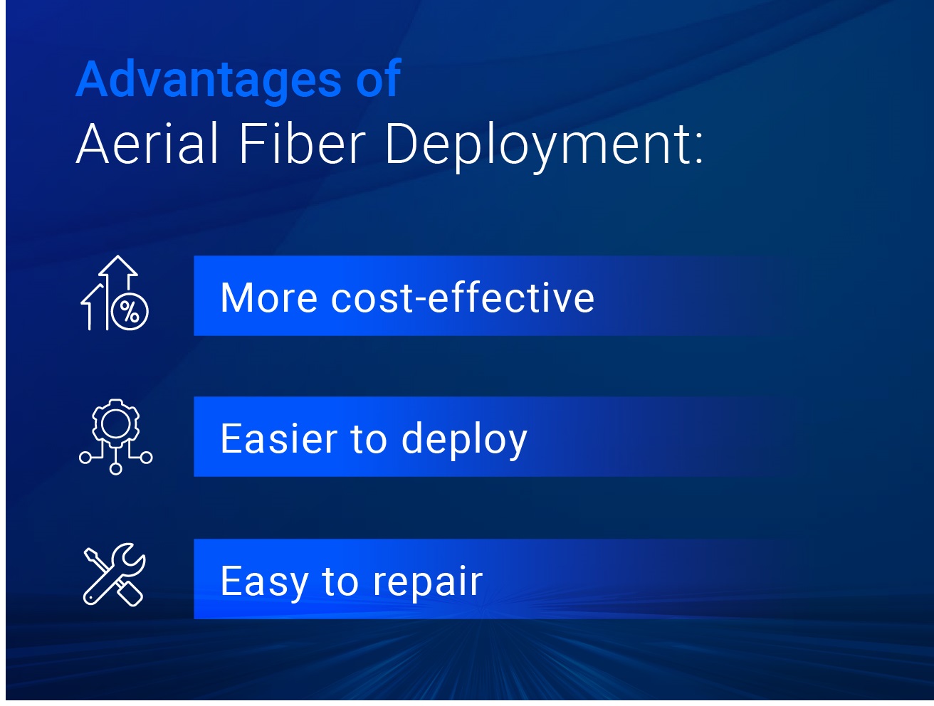 Infographic_Advantages of Aerial Fiber Deployment Infographic_Advantages of Aerial Fiber Deployment